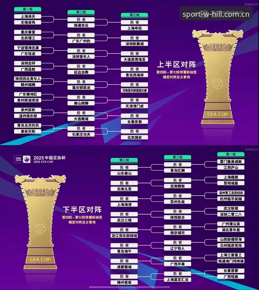 U17世界杯抽签深度解读教程：中国男女足签运分析及赛事前瞻