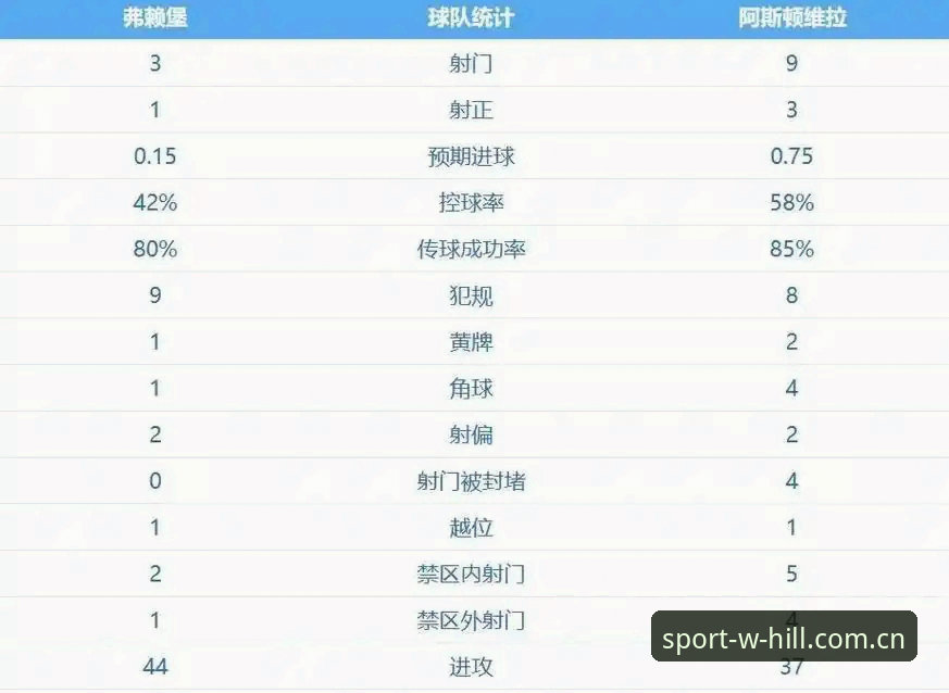3大关键转折点：维拉30年冠军荒终结，埃梅里5夺欧联杯创纪录